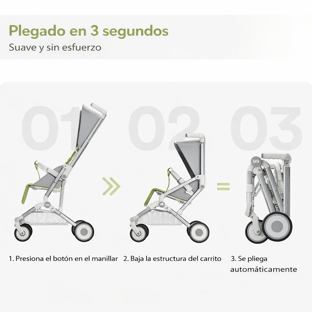 Carrito Plegable Ultraligero – NEBULA